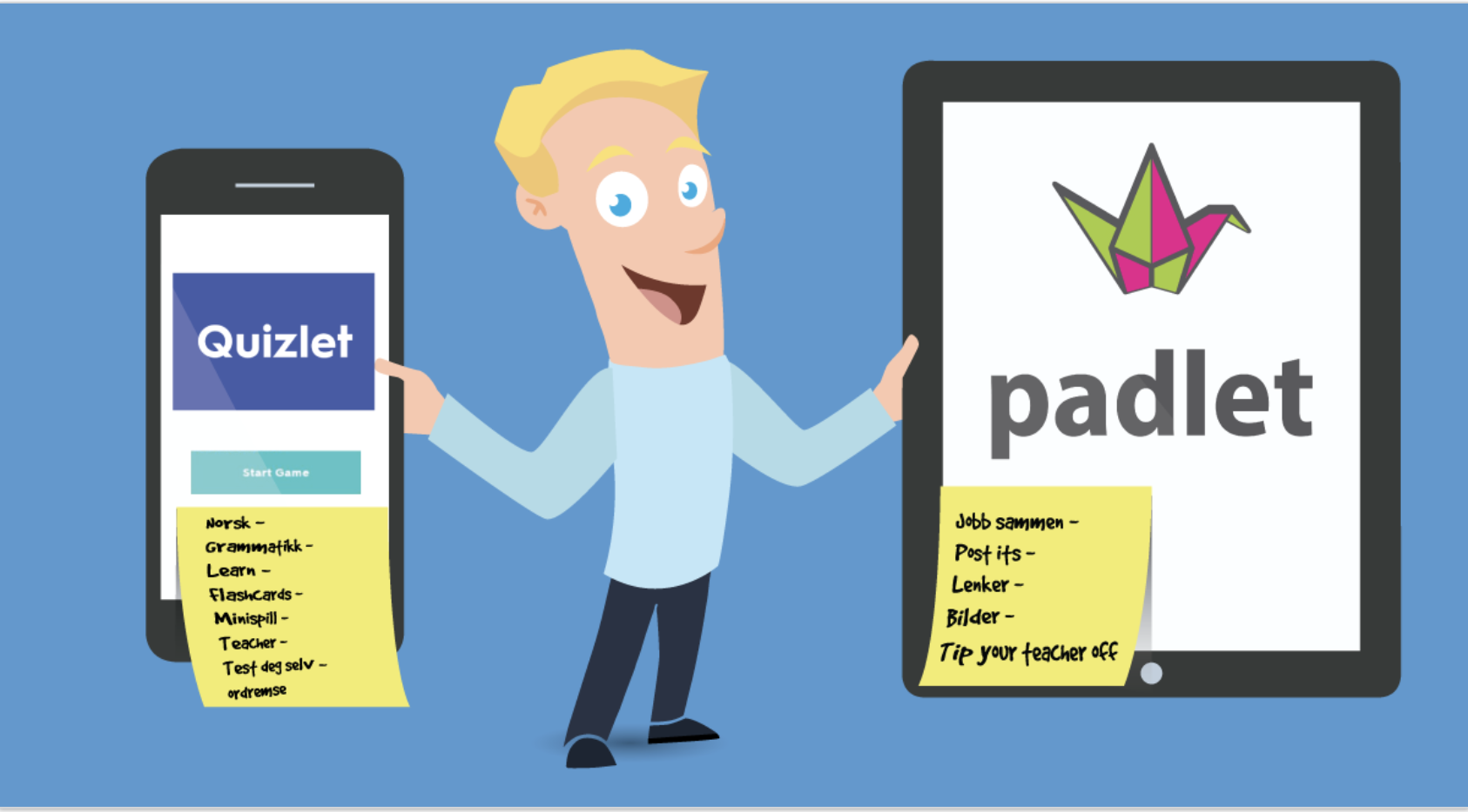 Gøy språklæring med Quizlet og Padlet -