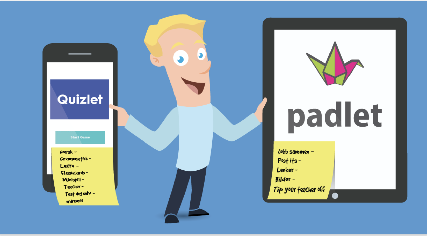Gøy språklæring med Quizlet og Padlet - 
